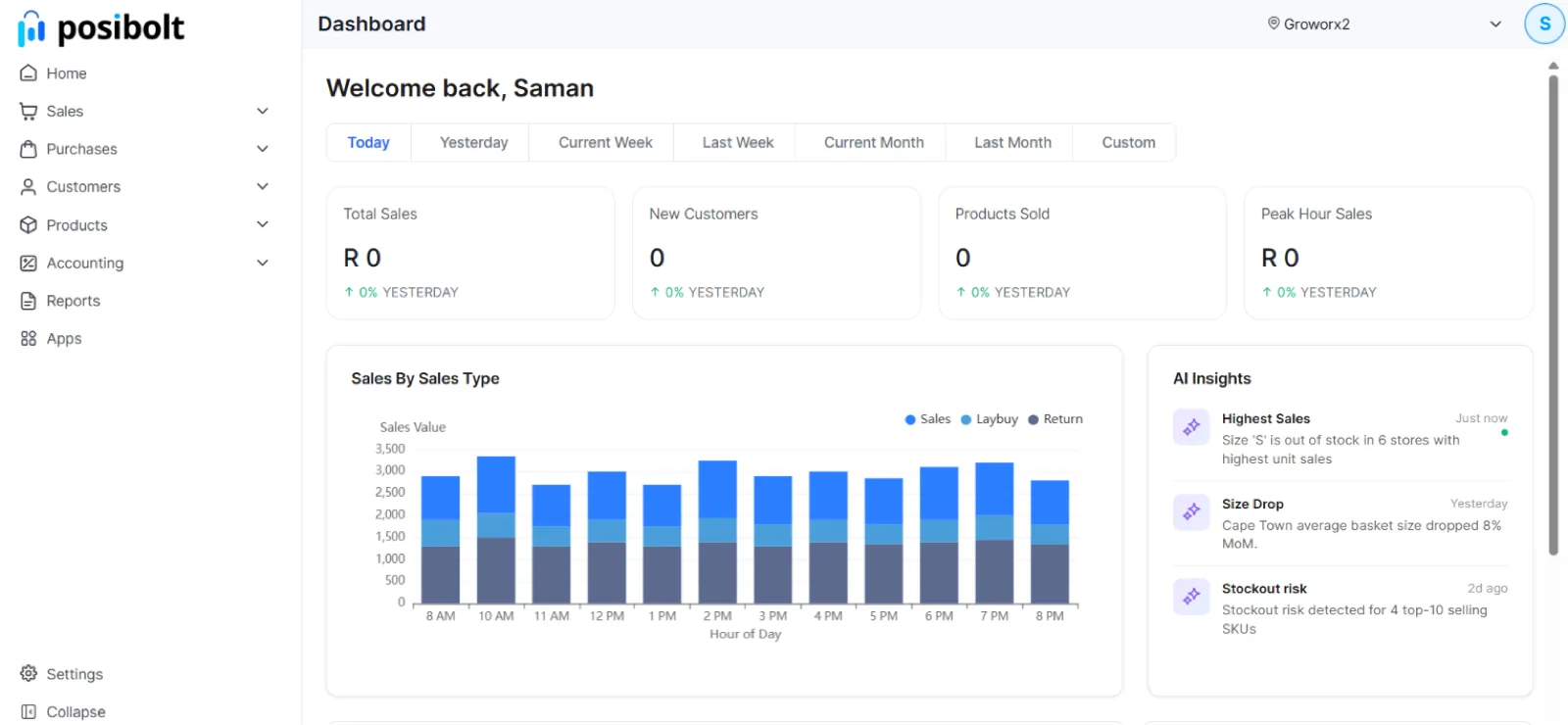 POS X point-of-sale dashboard on the POSibolt core, with sales analytics and AI insights