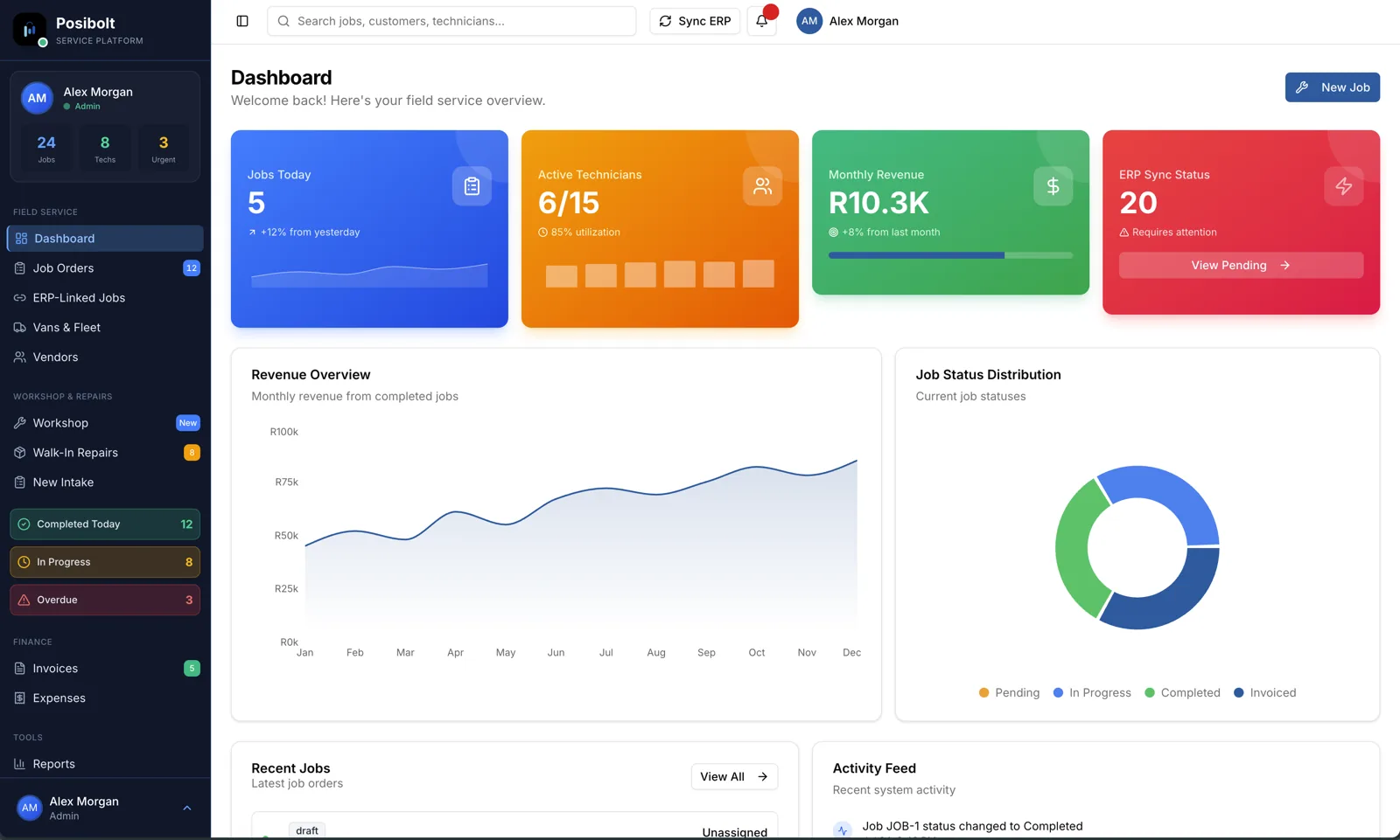 Volt FSM field-service dashboard: jobs today, active technicians, monthly revenue and job status
